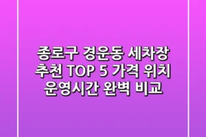 종로구 경운동 세차장 추천 TOP 5 – 가격, 위치, 운영시간 완벽 비교